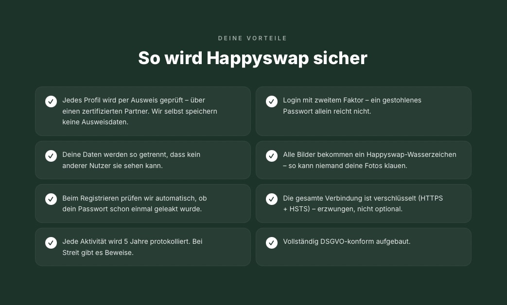 So wird Happyswap sicher: Ausweispflicht für jedes Profil, Zwei-Faktor-Login, getrennte Nutzerdaten, Wasserzeichen auf allen Bildern, Check gegen geleakte Passwörter, HTTPS + HSTS, 5 Jahre Aktivitätsprotokoll und DSGVO-Konformität